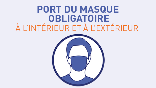 Port du masque