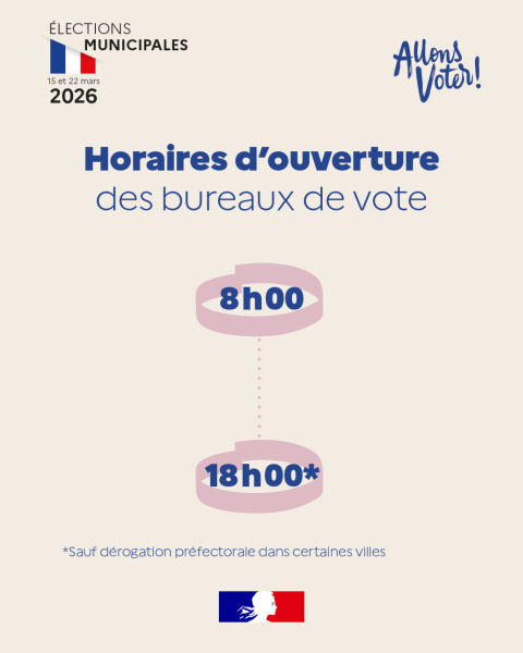 élections municipales